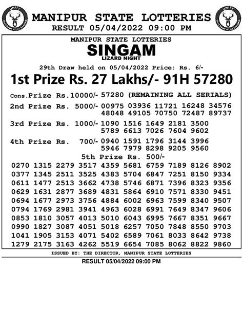 manipur live lottery|Lottery Sambad Manipur State Lottery .